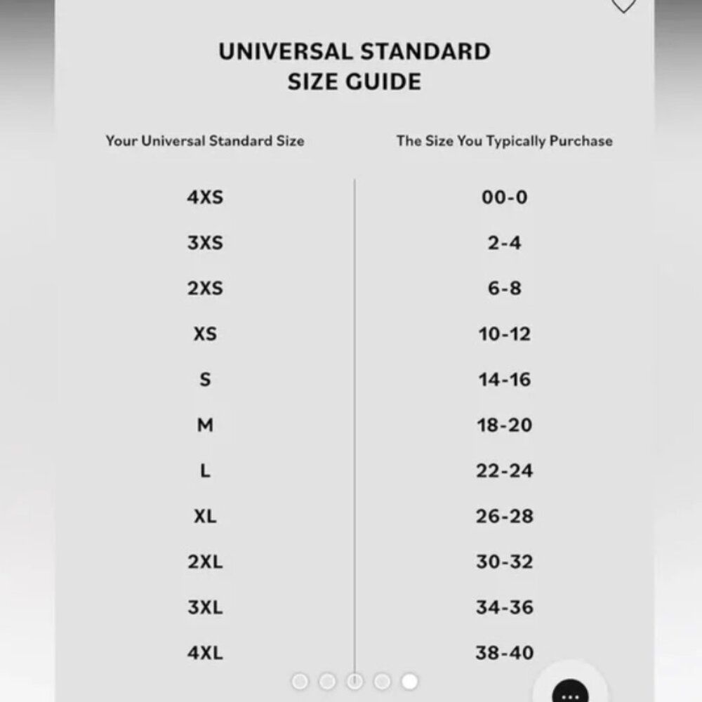 Universal Standard Comfortdenim Dont Call Them Jeggings In Dark Indigo 22/24 Nwt — image 7 of 7